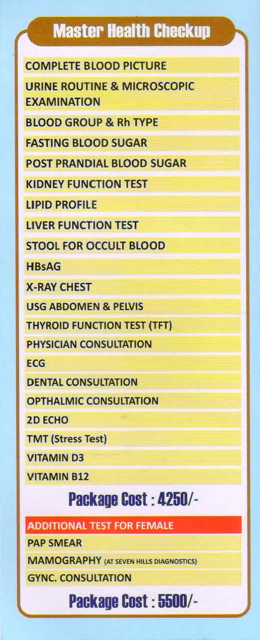 Master Health Check up